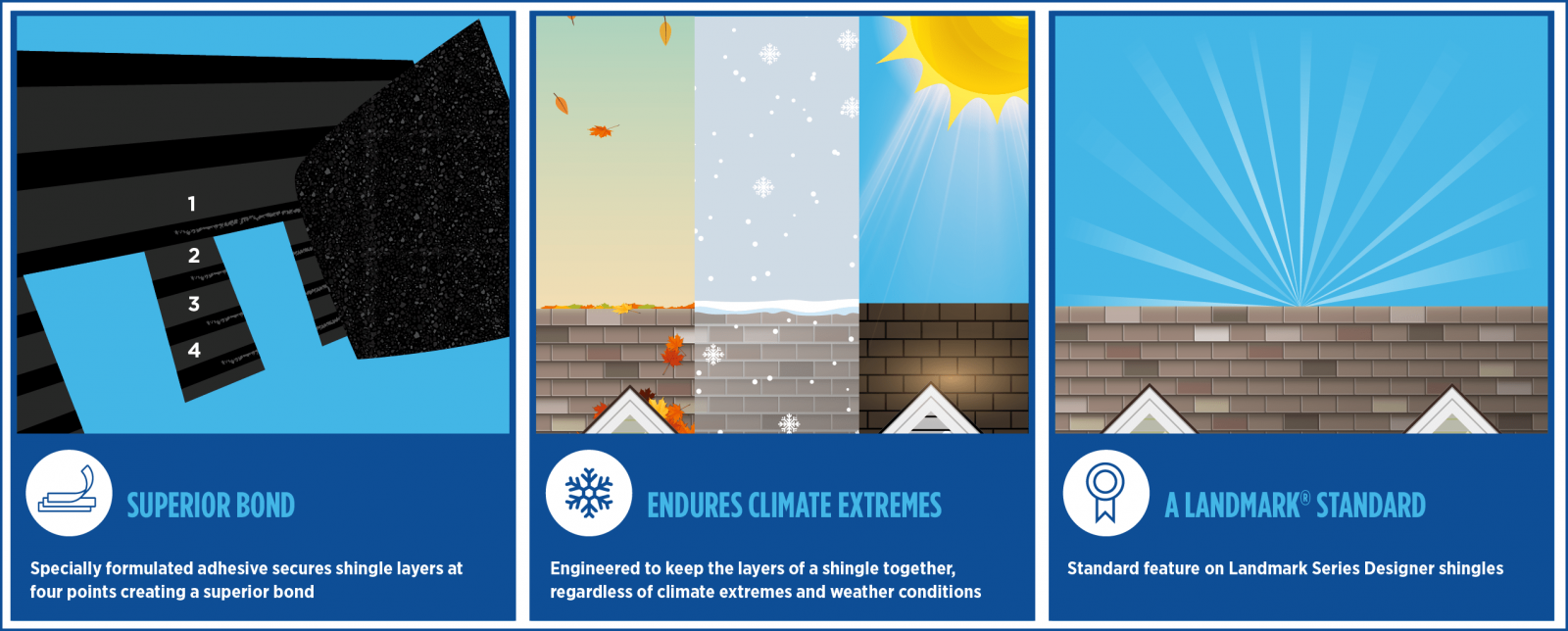 Mark Ferguson Roofing & Construction Images